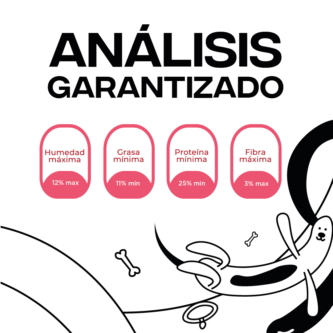 Huesitos de Cerdo