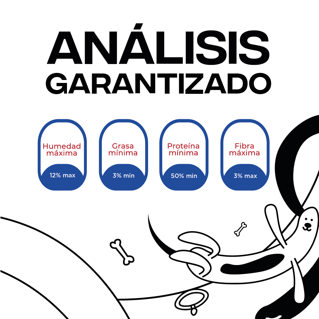 Tiritas de Res